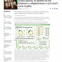 Hasta agosto, el monto de las fusiones y adquisiciones cay 18,6% en la regin